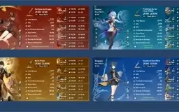 AR 57 -⚡RAIDEN SHOGUN C3⚡ ❄️️GANYU C1❄️️ 🔥HUTAO C1🔥
