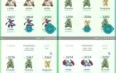 Conta de Pokémon GO