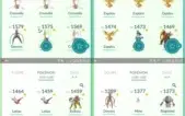 Conta de Pokémon GO