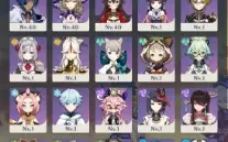 Xiao+Jean+Furina+Yae Miko+BISS