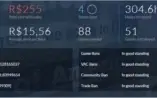 Conta setam mais de 60 jogos