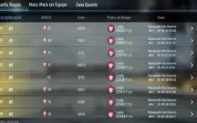 Elo Job / Bloodstrike Ate O Mestre