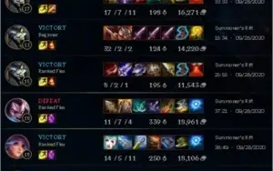 Conta Level 30