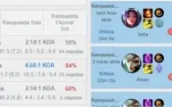 Conta Mestre league of legends