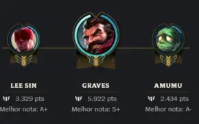 Conta Diamante Iv 51K De Essencia Sem Email Confirmado