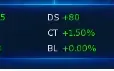 Conta LADMO Mid-EndGame