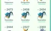 Conta Pokémon Go Lv 31 Sem Time - Premium #05