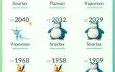 Conta Pokémon Go lv 31 - pokemon raros 600 mil de stardust