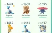 Conta Pokémon Go lv 31 - pokemon raros 600 mil de stardust