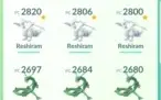 Conta Pokémon Go lvl 35 full