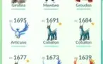 Conta Pokémon Go lvl 35 full