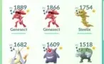 Conta Pokémon Go lvl 35 full