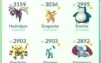 Conta Pokémon Go lvl 35 full