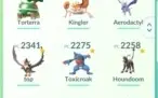 Conta Pokémon Go lvl 35 full