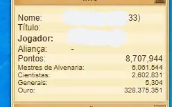 Ikariam - Mundo Pangaia 4 - Top 60 8,5kk pontos