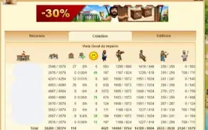 Ikariam - Mundo Pangaia 4 - Top 60 8,5kk pontos