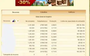 Ikariam - Mundo Pangaia 4 - Top 60 8,5kk pontos