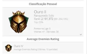 Conta Gold II, 28 champs, 2 skins, 3 reembolsos, mmr bom