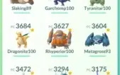 Conta pokemon go nivel 36