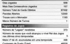 Yugioh duel links conta full burguesa