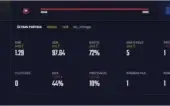 CONTA STEAM LEVEL 20GC COM 3K PONTOS