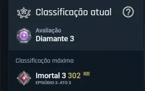 Conta valorant 2 mil reais gastos