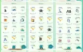 Conta Pokémon Go Level 39-40 Yellow Gmail 2017 Mewtwo 100%