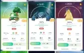 Conta Pokémon Go Level 39-40 Yellow Gmail 2017 Mewtwo 100%
