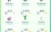 VENDO CONTA POKEMON GO LV 37 - 49 100% IV - 28 Shinys