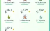 VENDO CONTA POKEMON GO LV 37 - 49 100% IV - 28 Shinys
