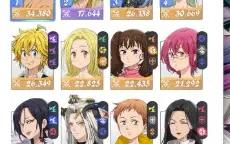 seven deadly sins origin account