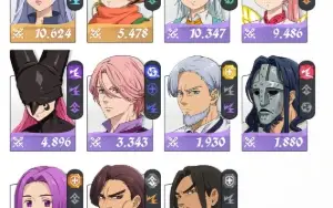 seven deadly sins origin account