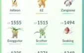 Conta de Pokémon GO