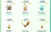 CONTA LEVEL 22 POKÉMON GO