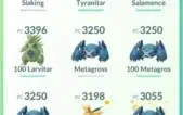 Conta Pokemon GO Level 30