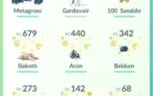 Conta Pokemon GO Level 30