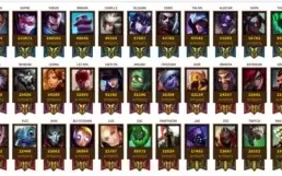 Conta Diamante LOLBR Com Todos Os Campeões. Skins/Cromas e +