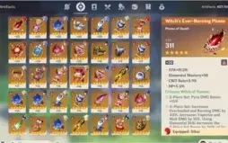 Conta Genshin Impact Bennet,Diluc,Childe,Zong, Venti, Keqing