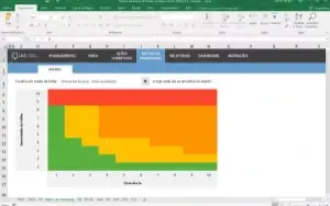 Planilha De Análise FMEA (Qualidade)