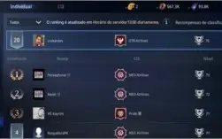 Servidor SA 84 75K Power guilda dominante (tem chifre épico)