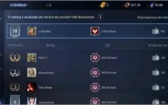 Servidor SA 84 75K Power guilda dominante (tem chifre épico)