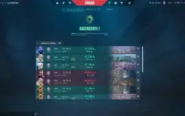Conta ascendente 1 mmr alto
