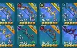 Arqueiro lvl 120, 3M de CP
