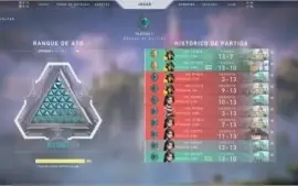 Conta Valorant - Platina 2 + Skins