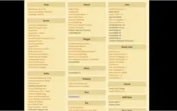 CONTA AQW 11 ANOS