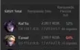 Conta LOL D1 Diamante 1 6 skins 37 champ
