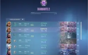 Conta Diamante 2 UPADA POR RADIANTE (MMR ALTO)