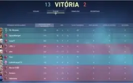 Conta Diamante 2 UPADA POR RADIANTE (MMR ALTO)