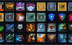 Conta de LOL Gold na Season 6 - 75 Champions/34 Skins