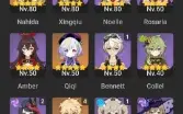 Rank 55 ⭐ Personagens 5 ⭐ 6 / Raiden C2 + BIS